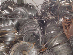 新泰市廢金屬回收市場 鋼鐵行業資產負債率